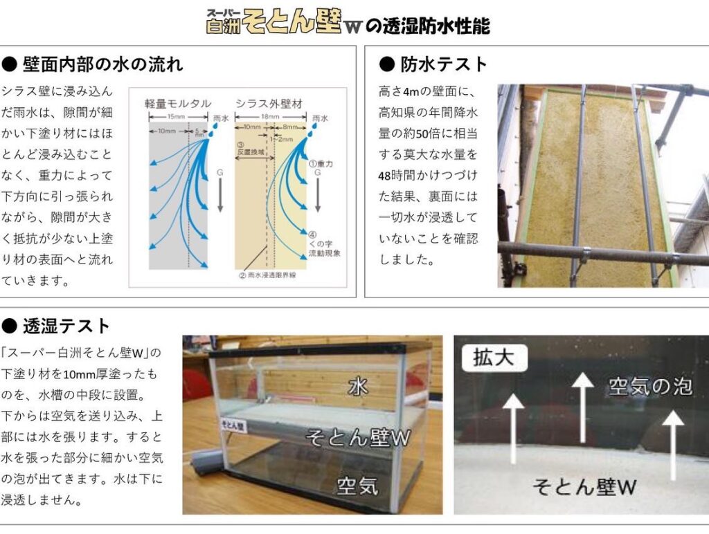 【八王子市】東京十二木の家 外壁工事 〜白洲そとん壁下塗り〜